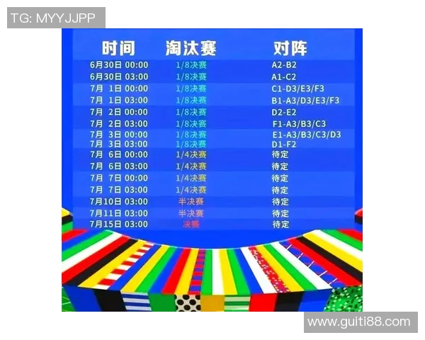 2018年欧洲杯完整赛程时间表及各场比赛详细信息一览