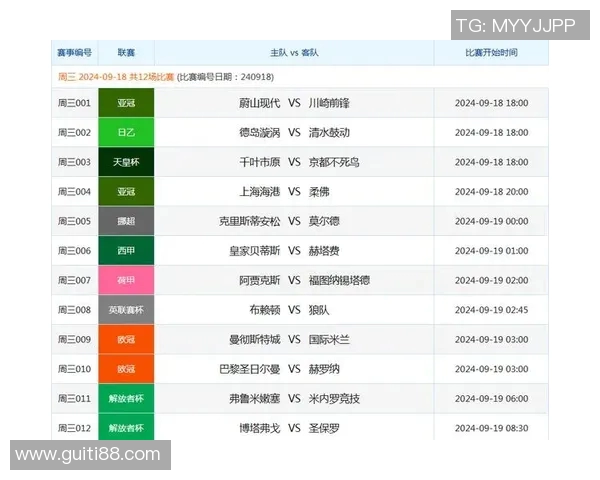 中国足球竞猜开奖结果最新动态分析及未来赛事预测全解析